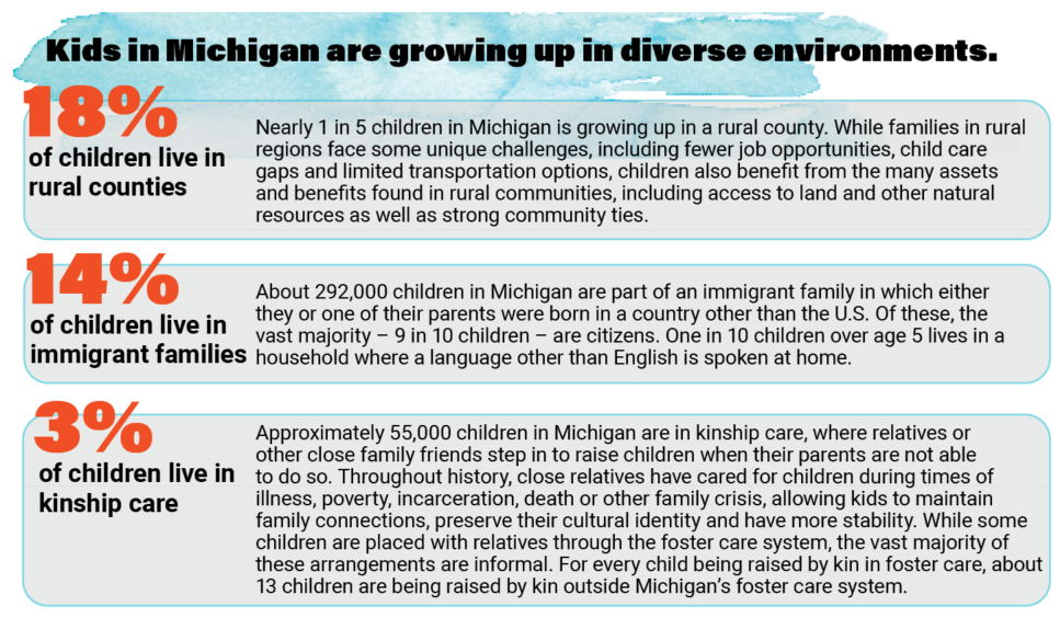 diverse-environments